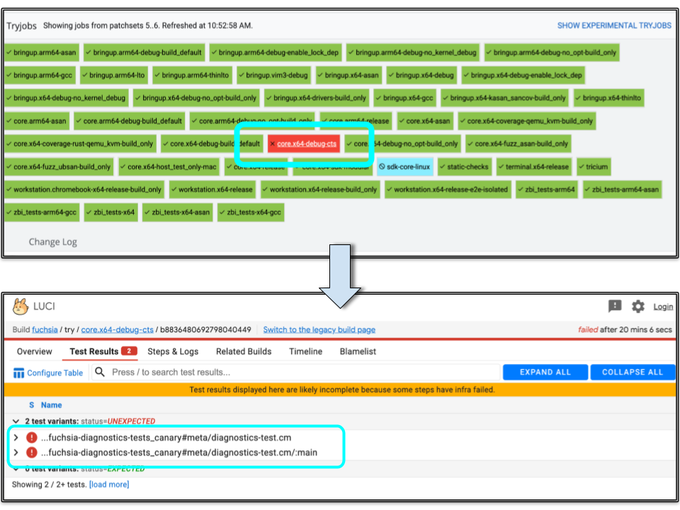 Failing CTS test blocking CL